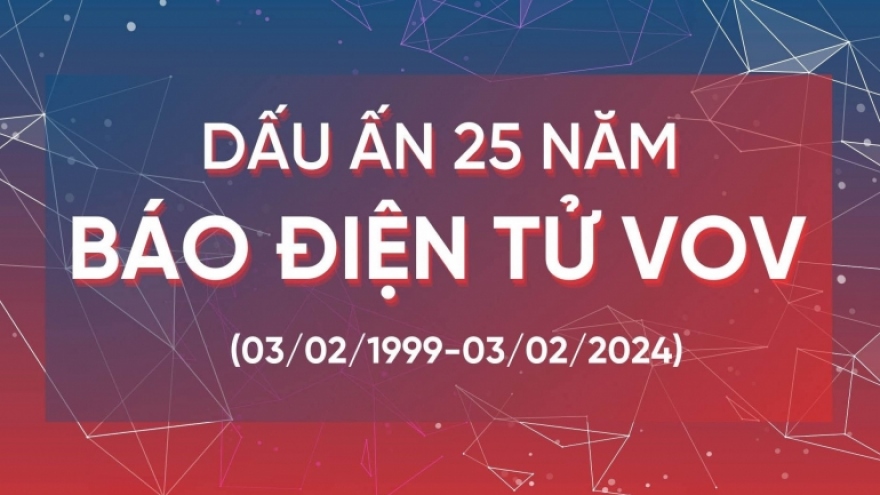 Dấu ấn 25 năm Báo Điện tử VOV (03/02/1999-03/02/2024)